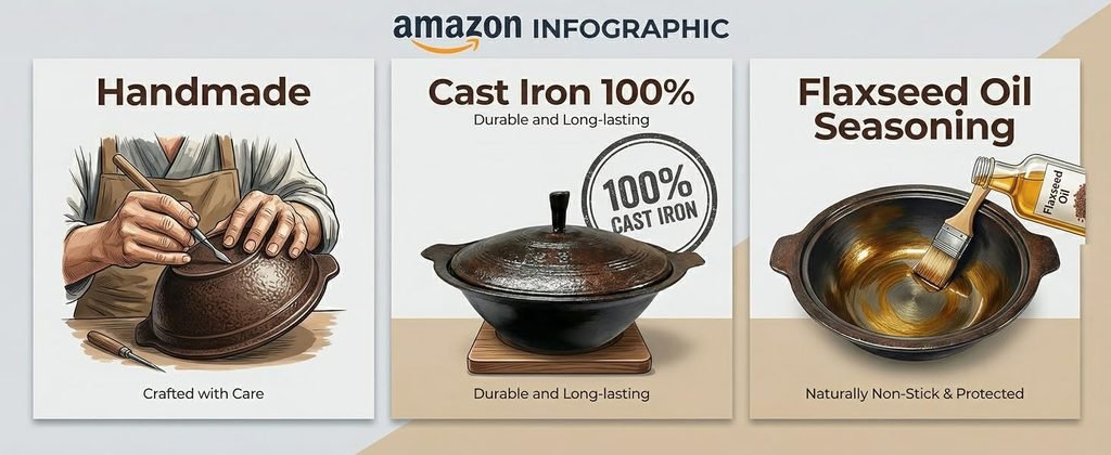 Balwoo Flaxseed Seasoning Cast Iron Pot Infographic