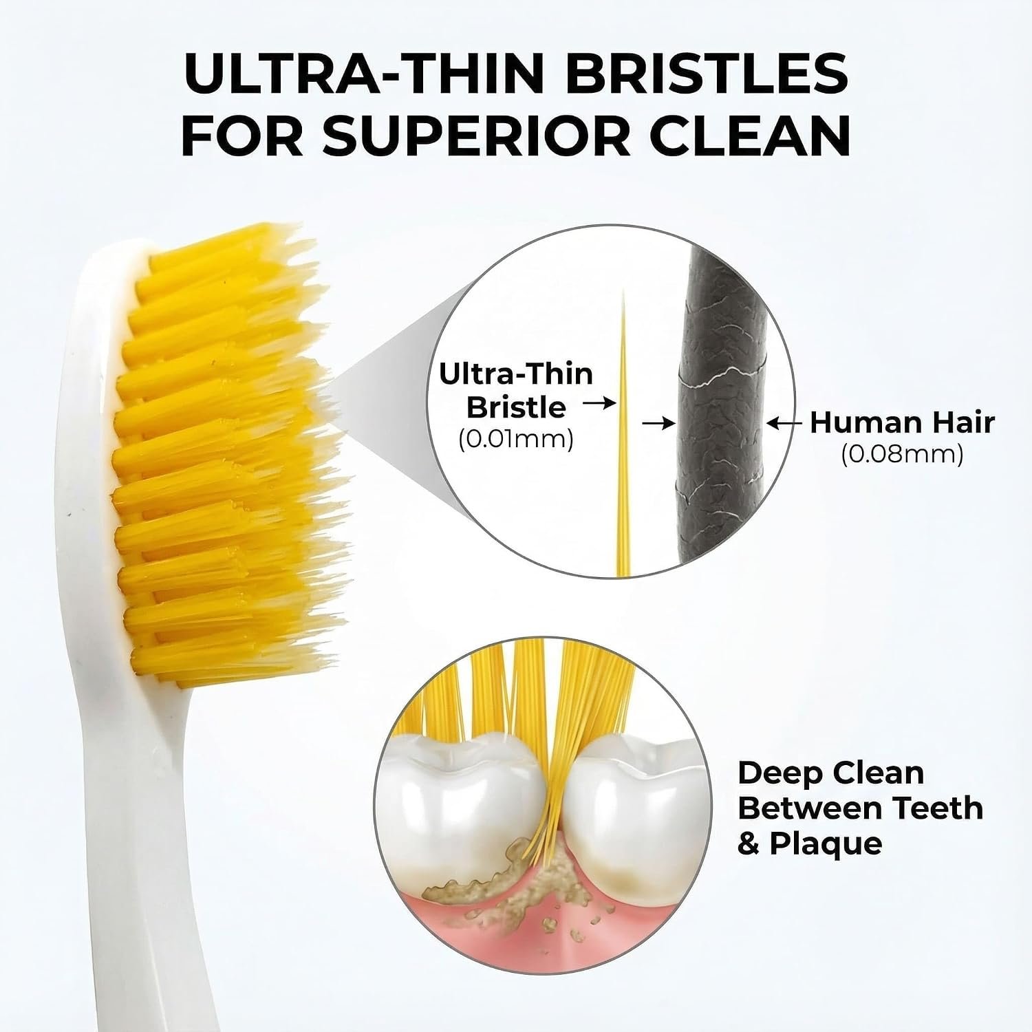 Dolphin Gold Toothbrush ultra fine tapered bristles for deep clean