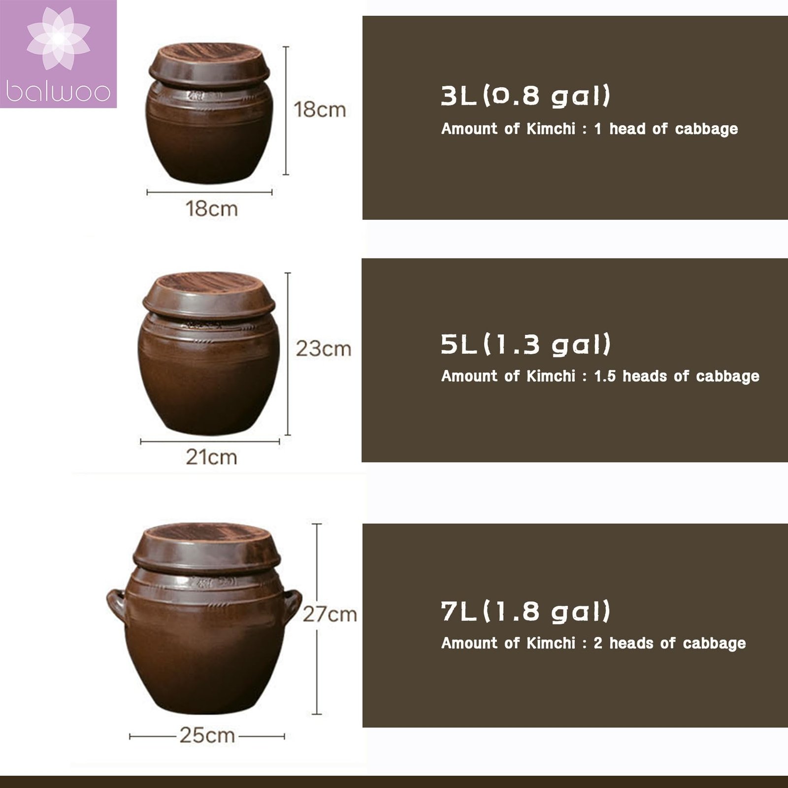 Korean Onggi Jar Size Capacity Guide