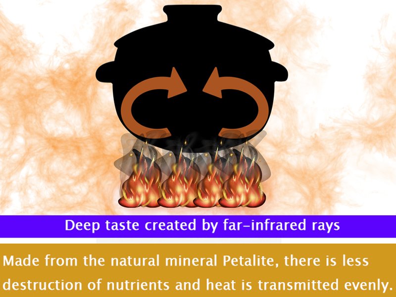 Korean Earthenware Ttukbaegi Far Infrared Heat
