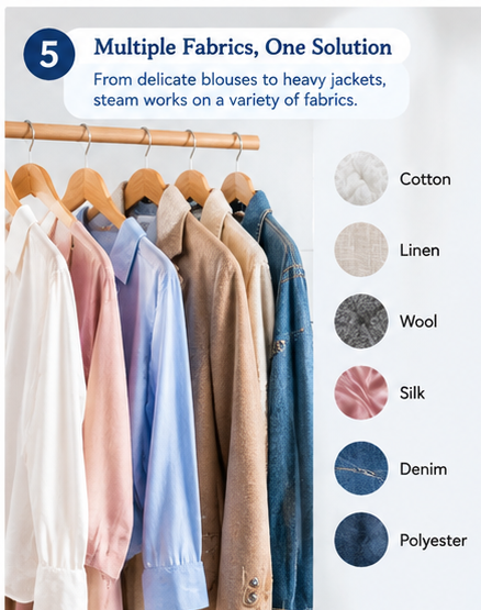 Clothes in different fabrics prepared for steaming and wrinkle removal